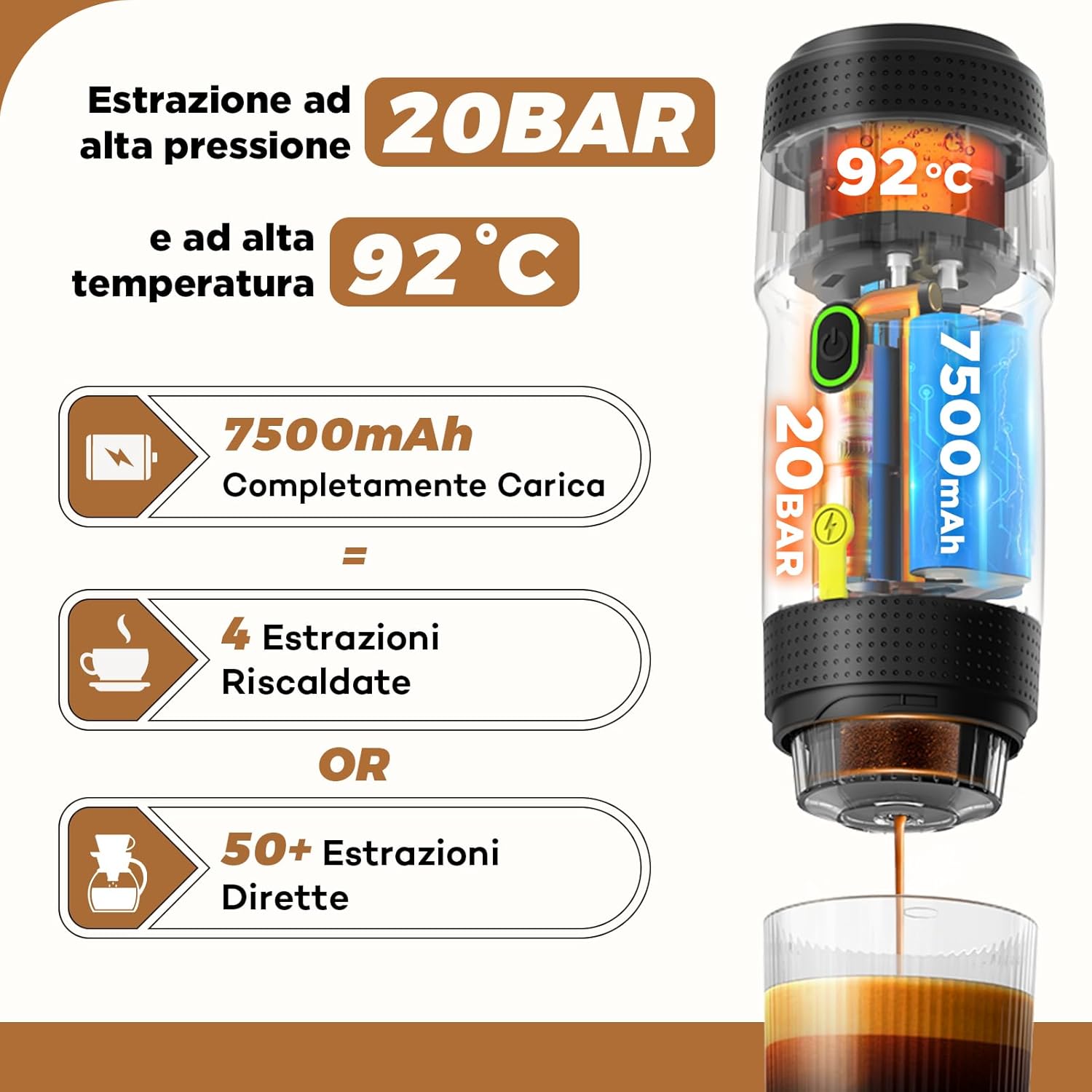 Icare Macchina Caffè Espresso Portatile 3-in-1, Nero - immagine 3