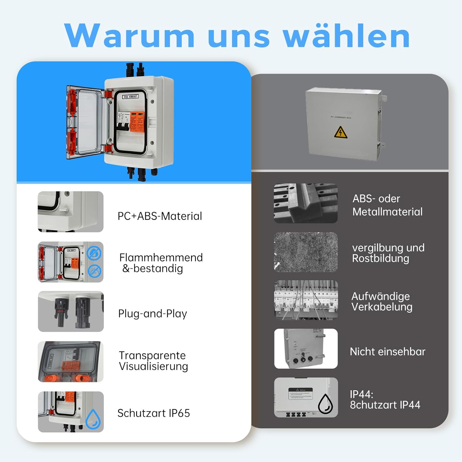 Protezione da Sovratensione PV SPD 40kA - immagine 4