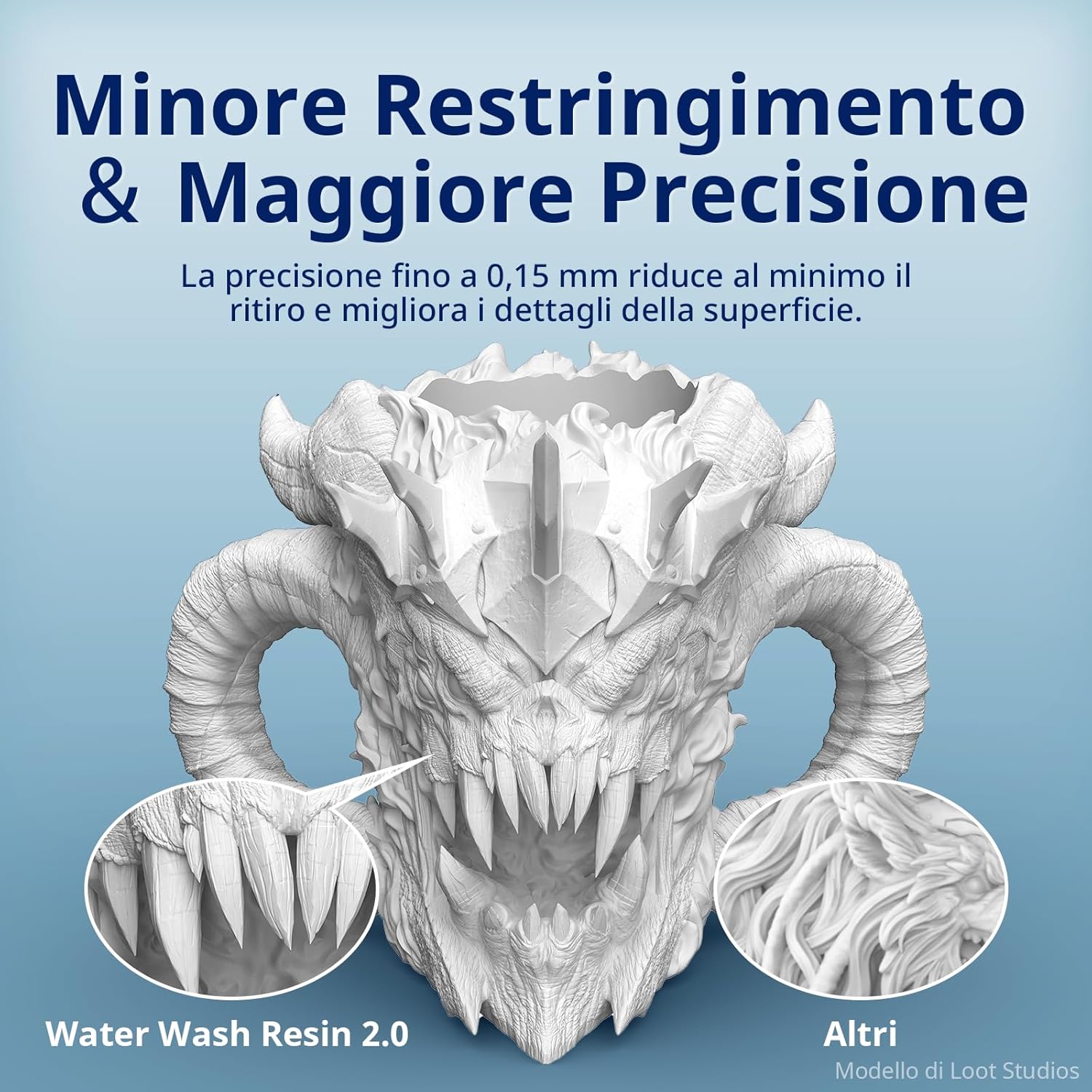 ANYCUBIC Resina Lavabile in Acqua 2.0, Bianco 4000g - immagine 4