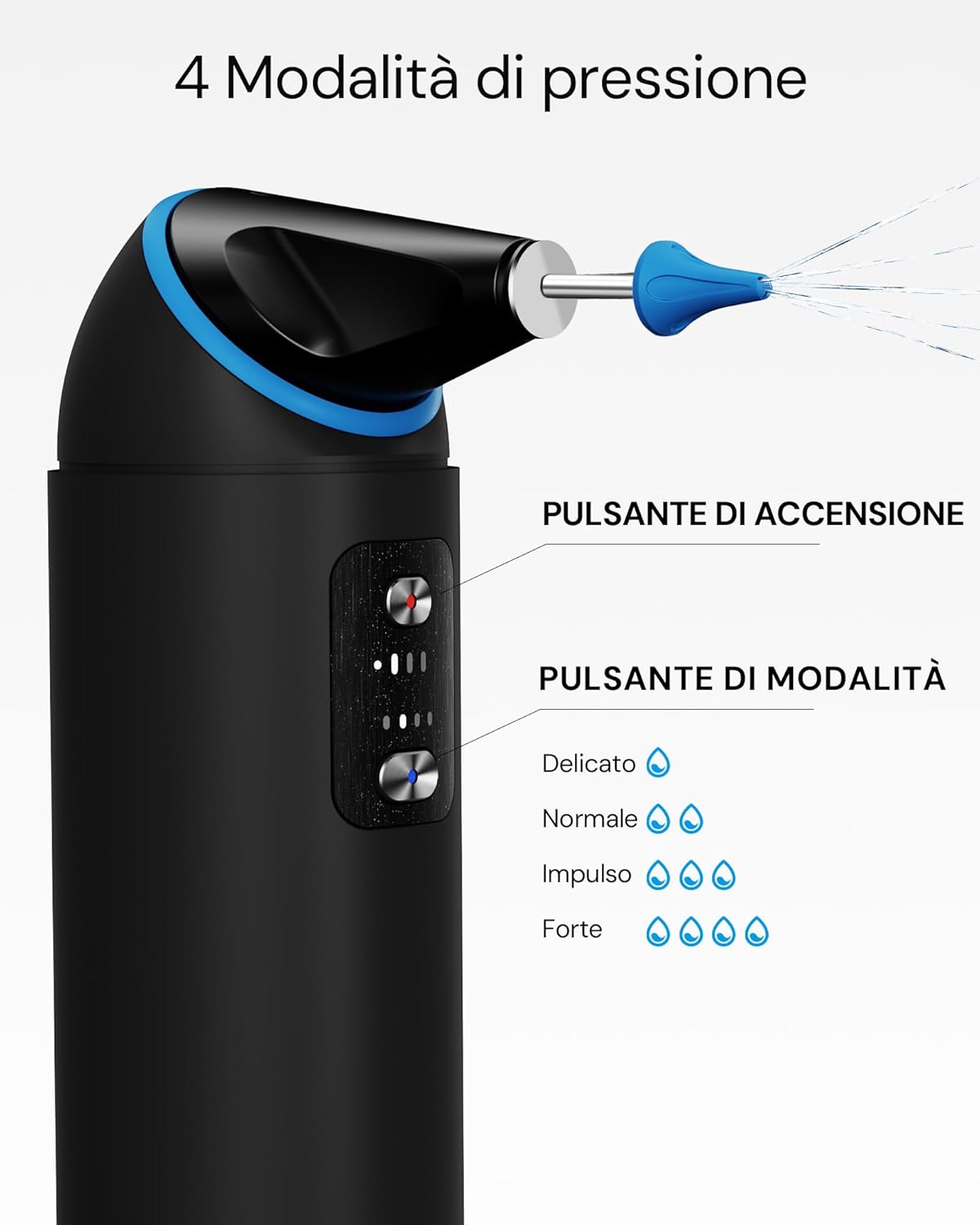 Auracle Pulizia Orecchie Elettrico 360°, Blu - immagine 5