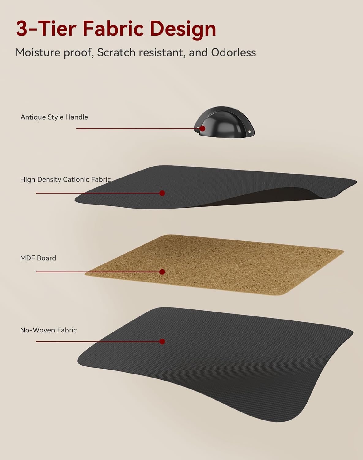 Ymyny Scaffale da Cucina in Legno a 5 Livelli, Nero - immagine 6