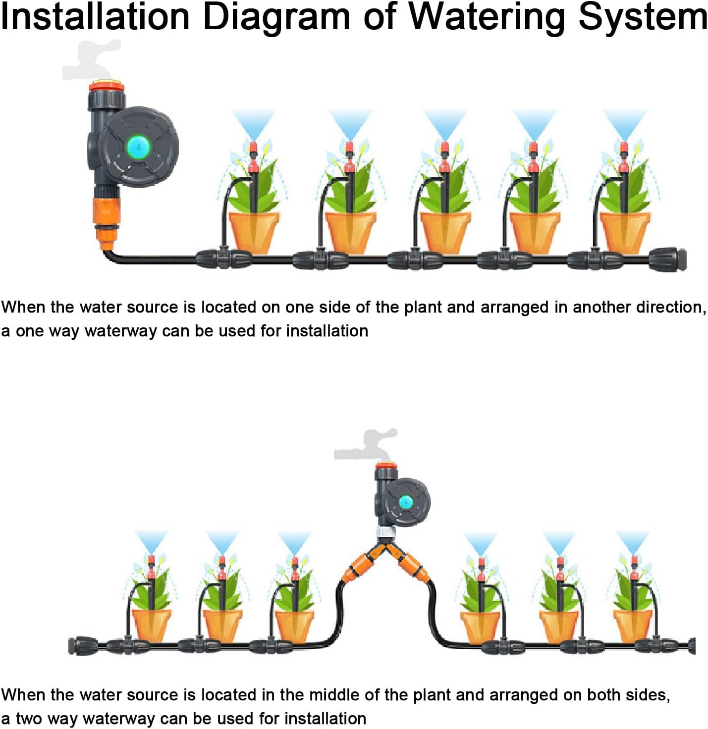 Focket Timer Sprinkler Smart Bluetooth - immagine 5