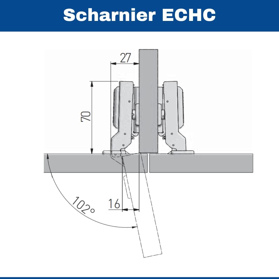 Gtv - 10 Cerniere Idrauliche ECHC Twin - immagine 3