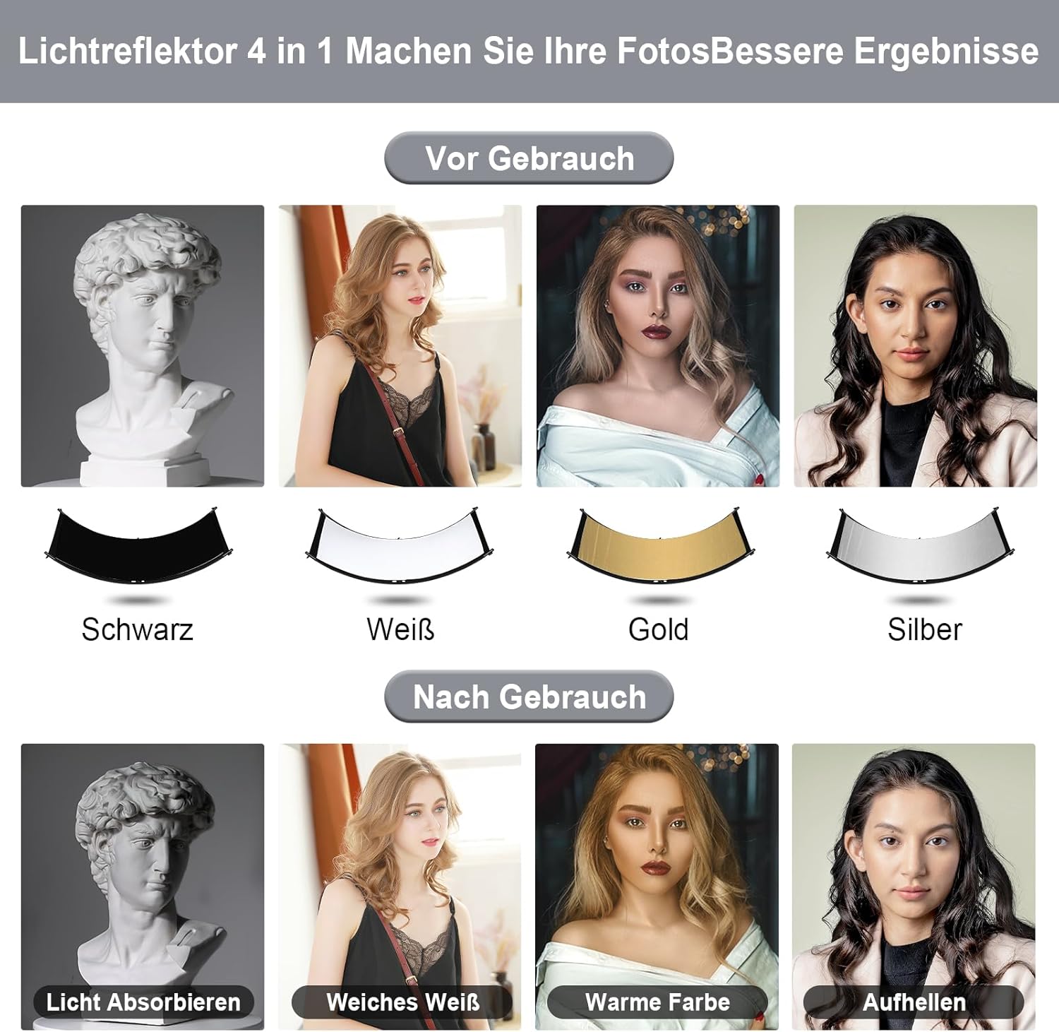 Supon U Clamshell Riflettore Diffusore a Conchiglia 180x60cm - immagine 3