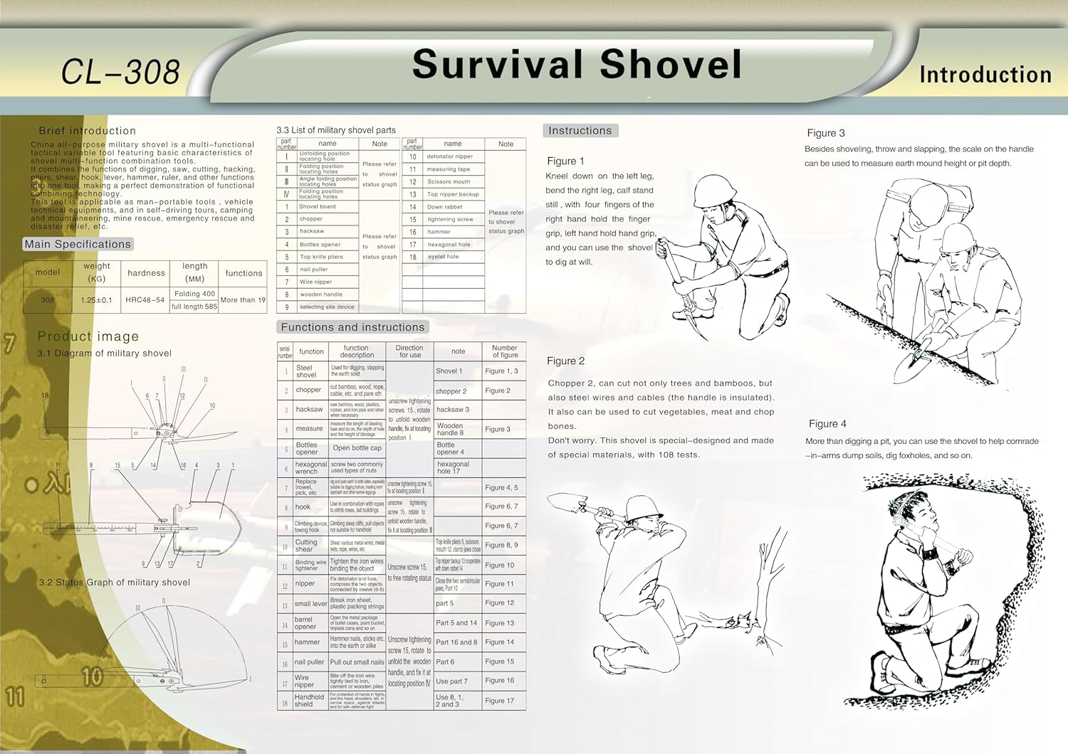 Pala da Campeggio Pieghevole Militare 18 in 1 - immagine 4