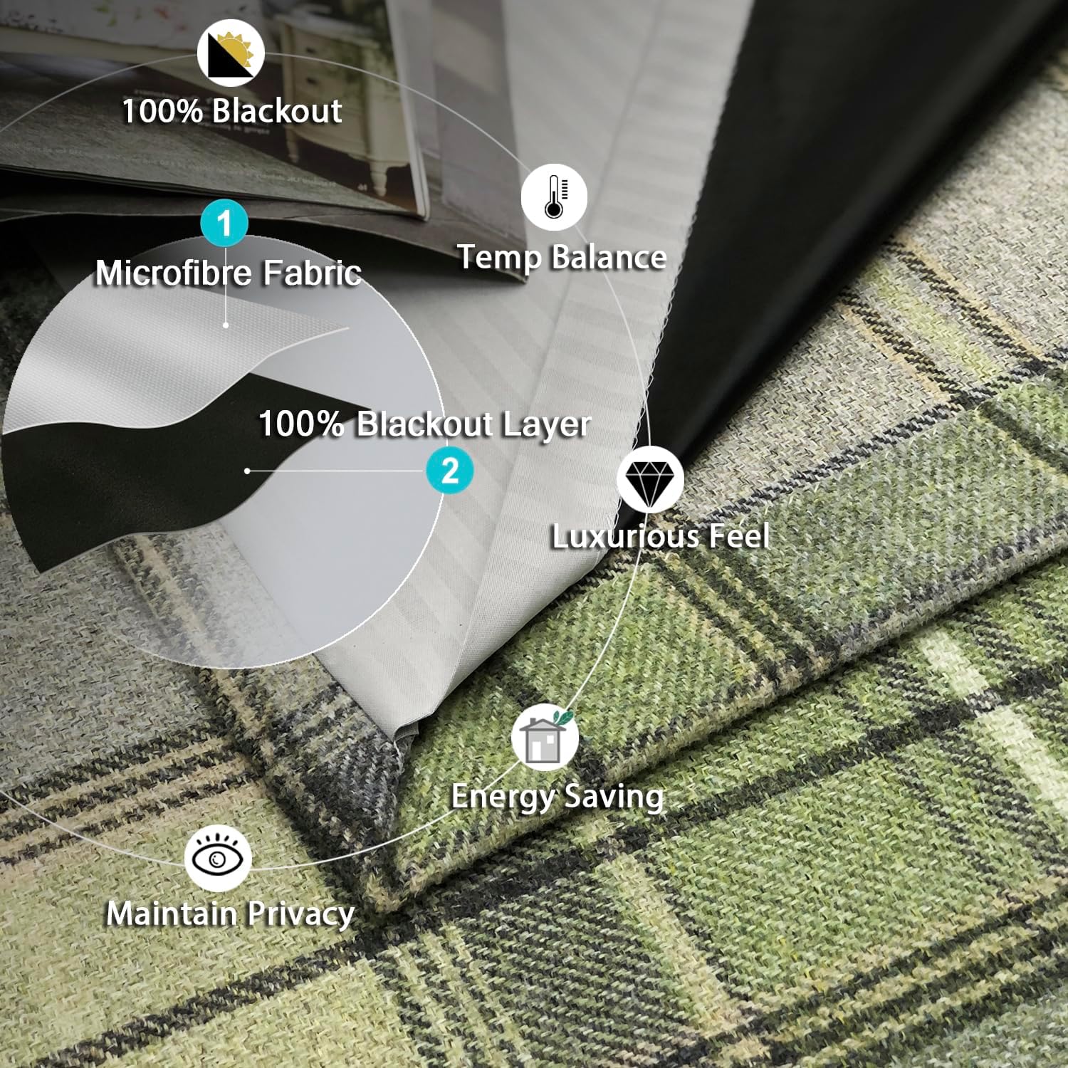 Always4u Tenda a Quadretti 100% Oscurante, Grigio Verde - immagine 4