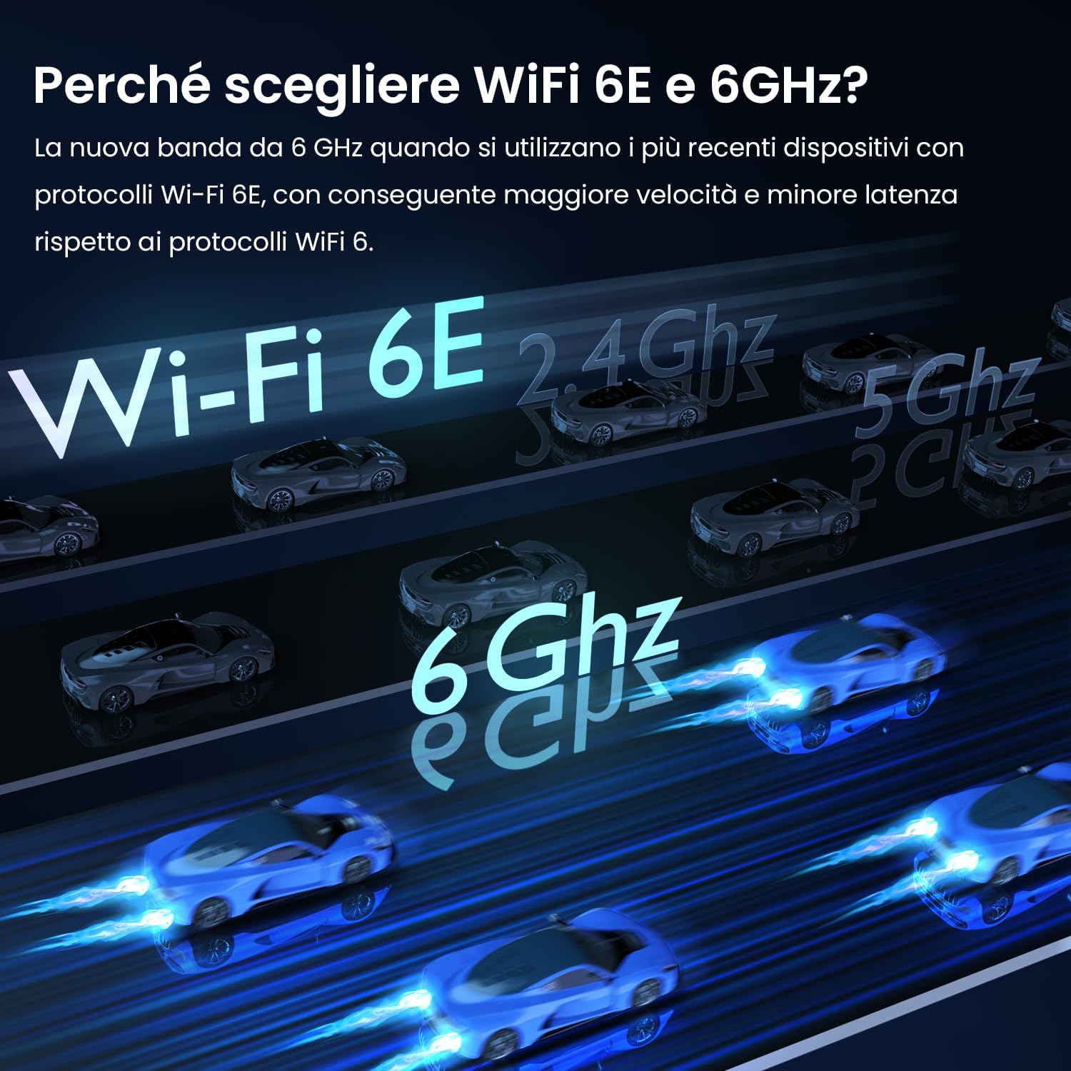 Tenda MX21Pro(2 Pack) Wi-Fi 6E Tri-Band AXE5700 - immagine 4