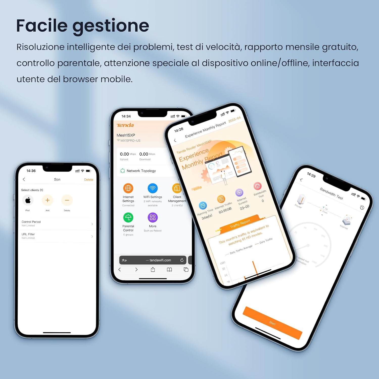 Tenda MX21Pro(2 Pack) Wi-Fi 6E Tri-Band AXE5700 - immagine 5