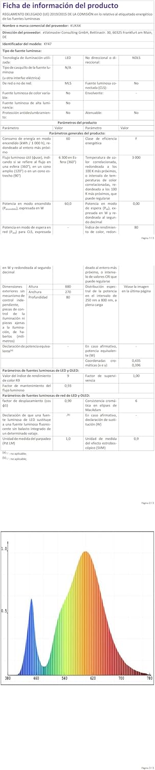 Lampada da Soffitto LED 60W Dimmerabile con Telecomando, Nera - immagine 10