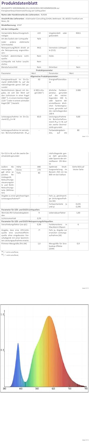 Lampada da Soffitto LED 60W Dimmerabile con Telecomando, Nera - immagine 9