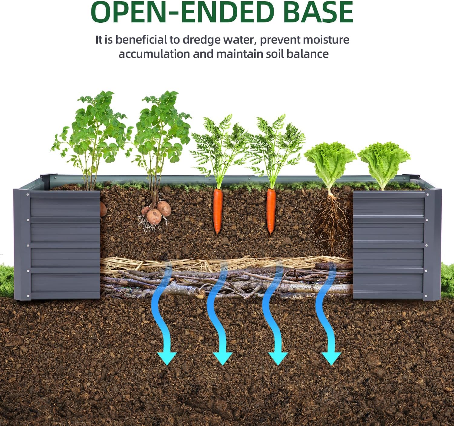Ohuhu Fioriera Rialzata in Metallo per Esterni 1,8x0,9x5,8m - immagine 2
