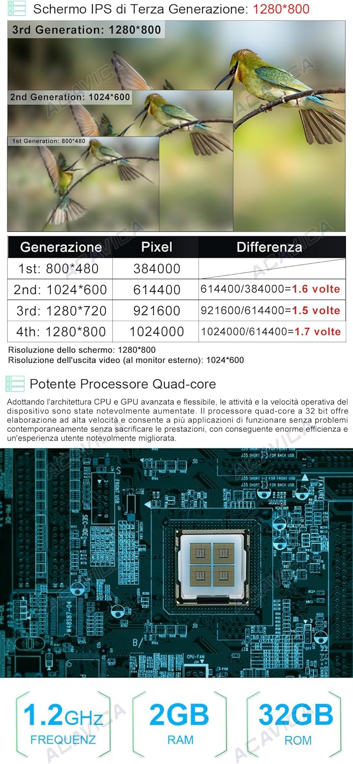 Acavica Android 12 Autoradio per Hyundai Tucson ix35 - immagine 4