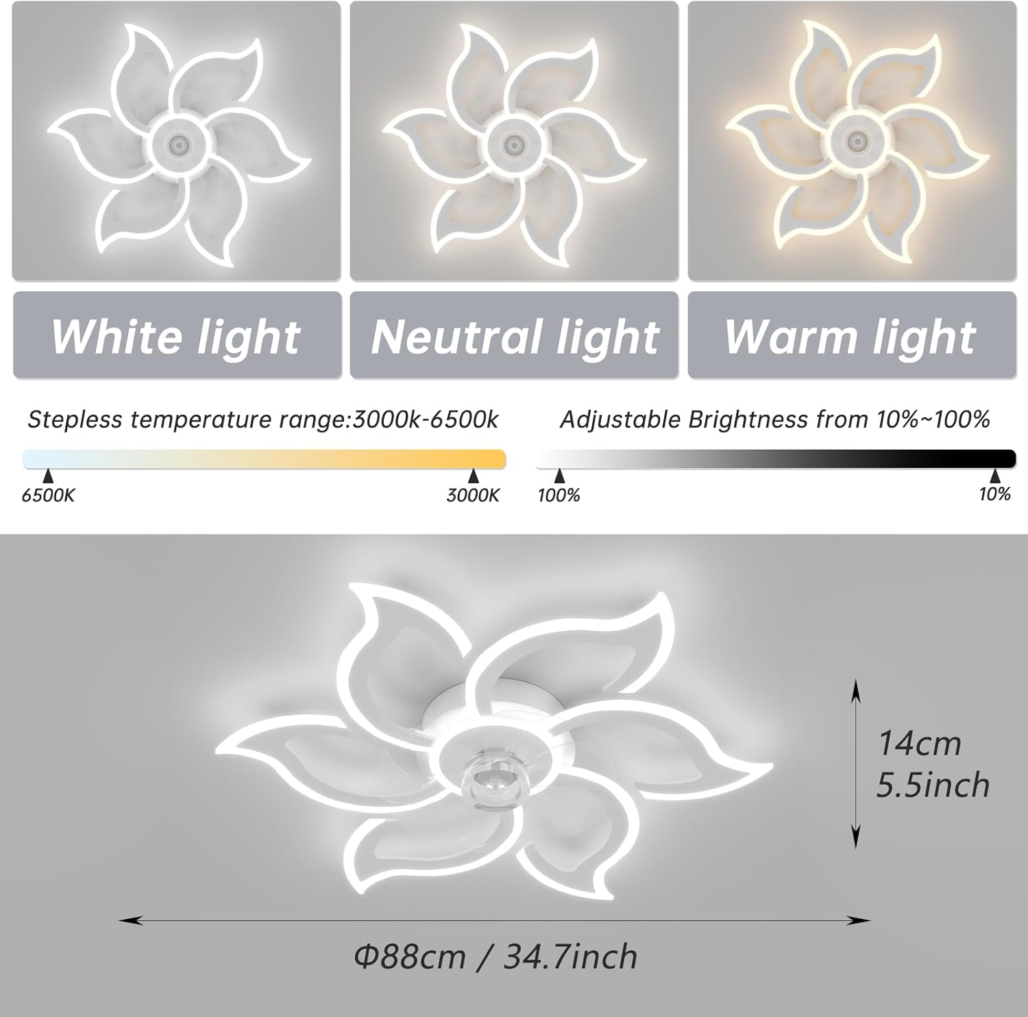Yoledy Lampada Ventilatore da Soffitto Intelligente - immagine 3