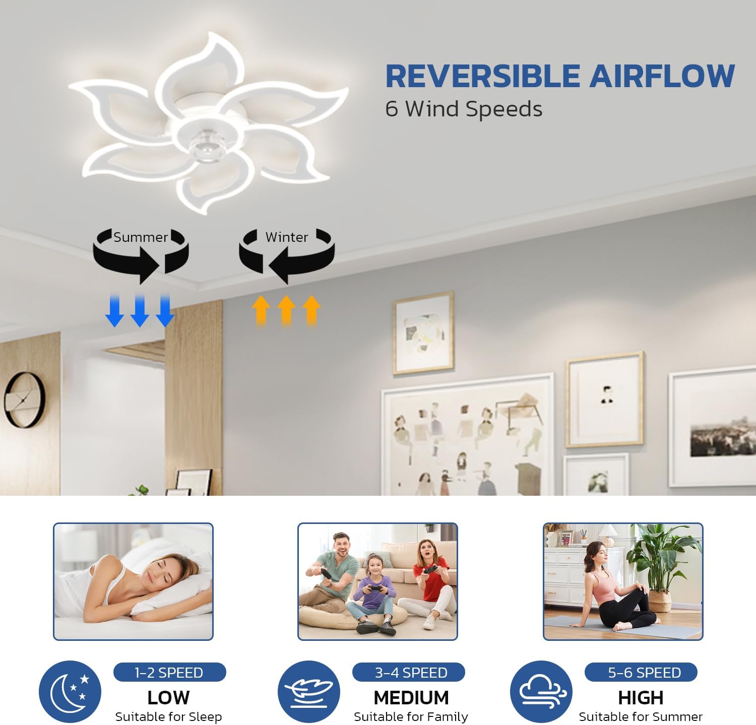 Yoledy Lampada Ventilatore da Soffitto Intelligente - immagine 4