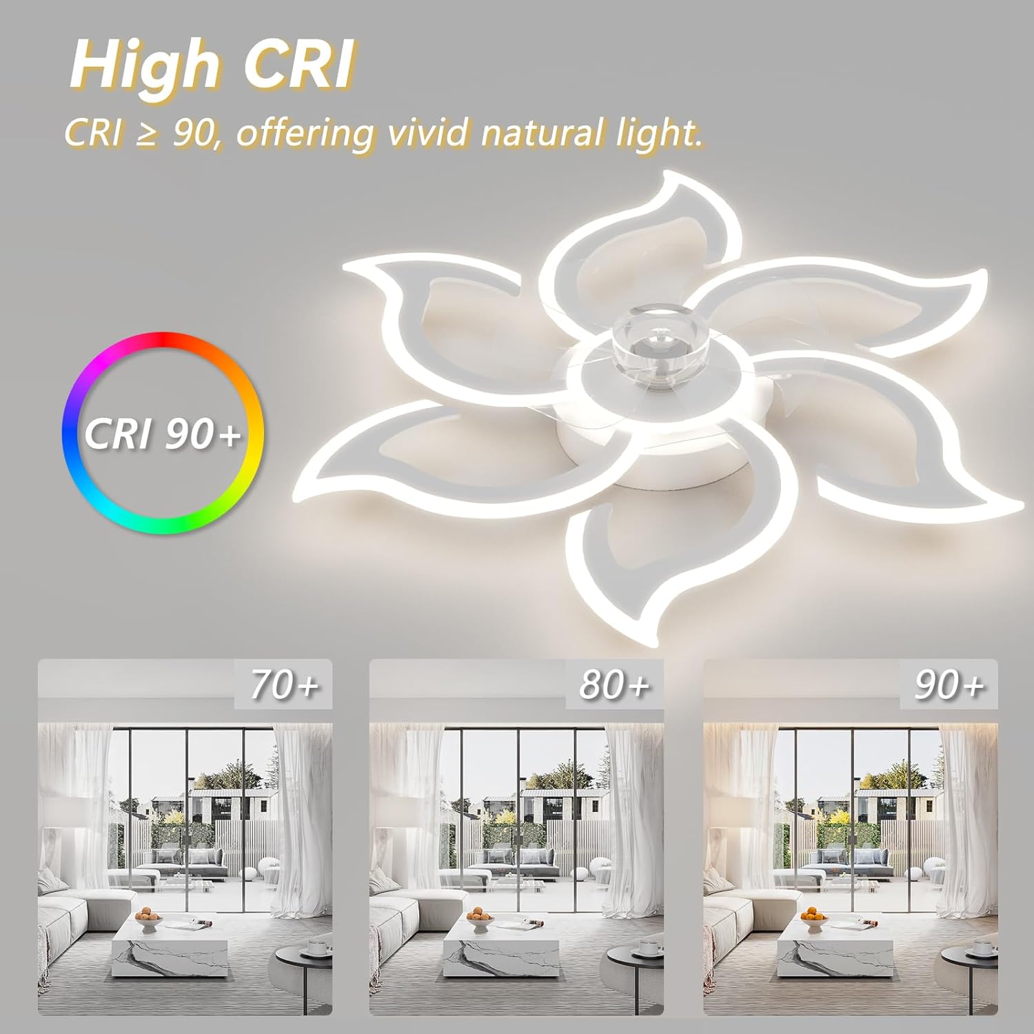 Yoledy Lampada Ventilatore da Soffitto Intelligente - immagine 6