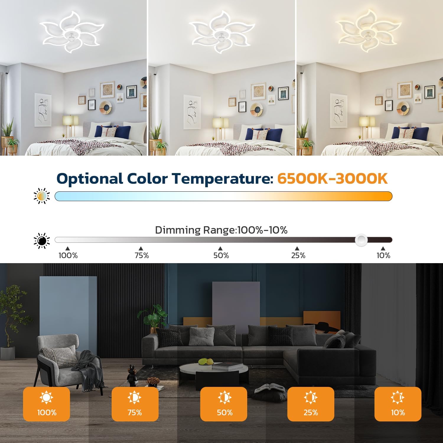 Yoledy Lampada Ventilatore da Soffitto Intelligente - immagine 8