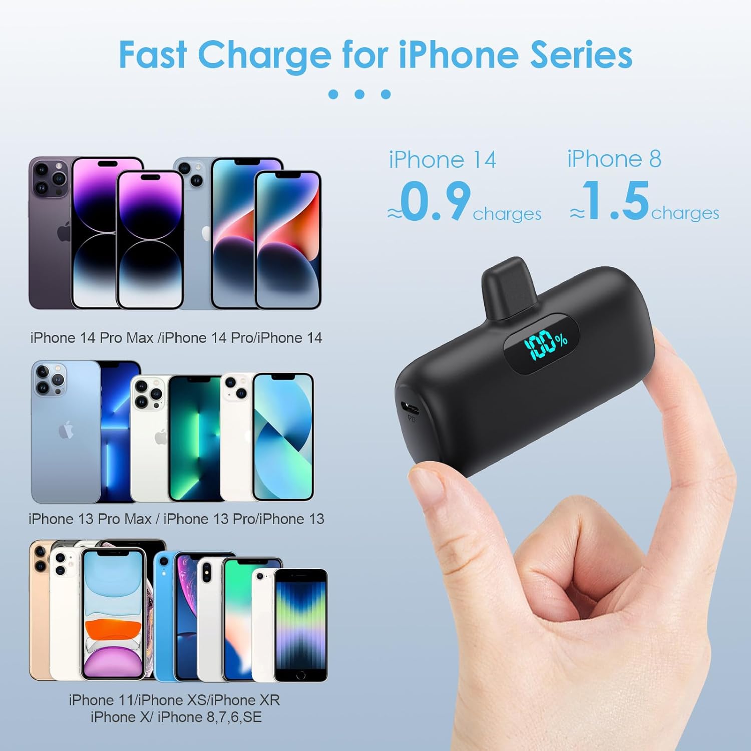 Power Bank 5000mAh per iPhone, PD 15W - immagine 2
