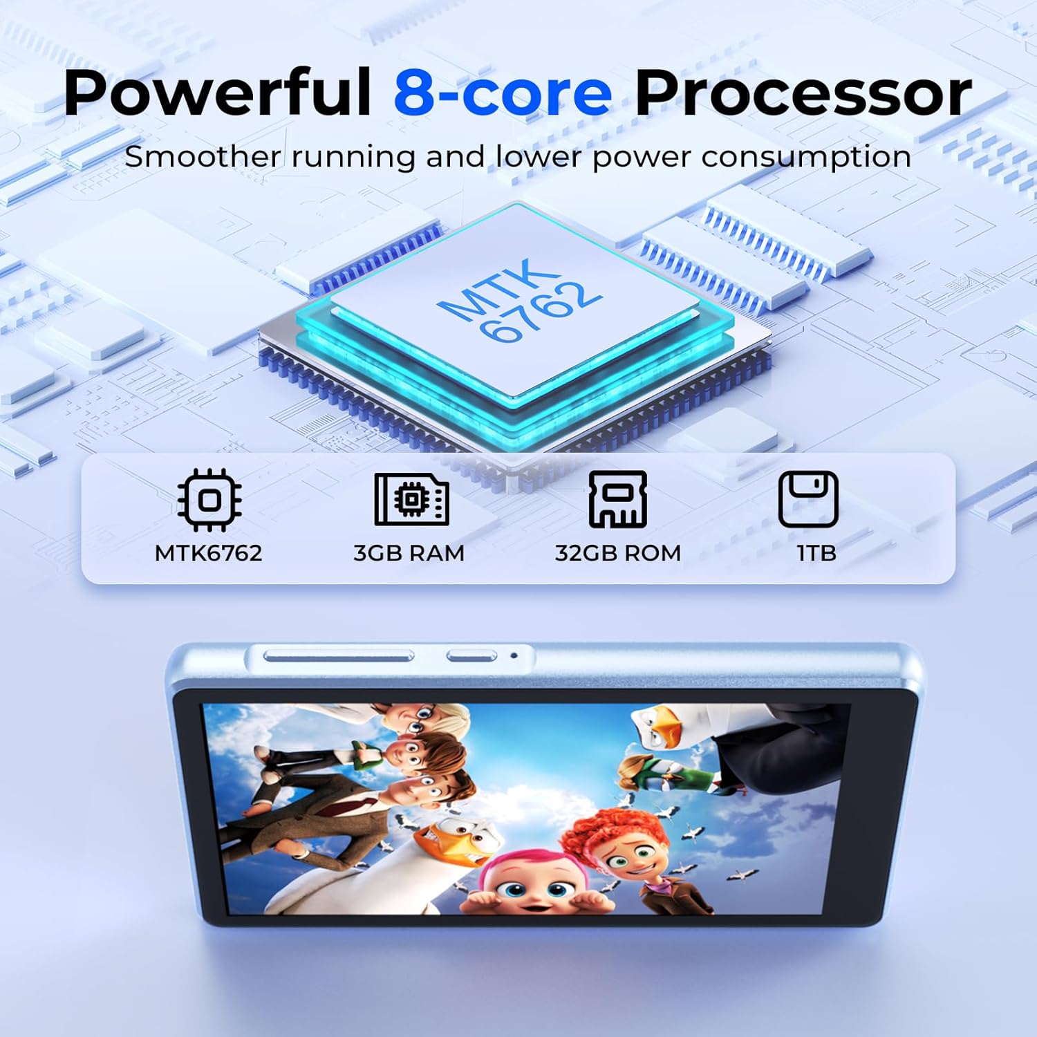 Lettore MP3 160GB con Spotify e WiFi, Android 13 - immagine 3