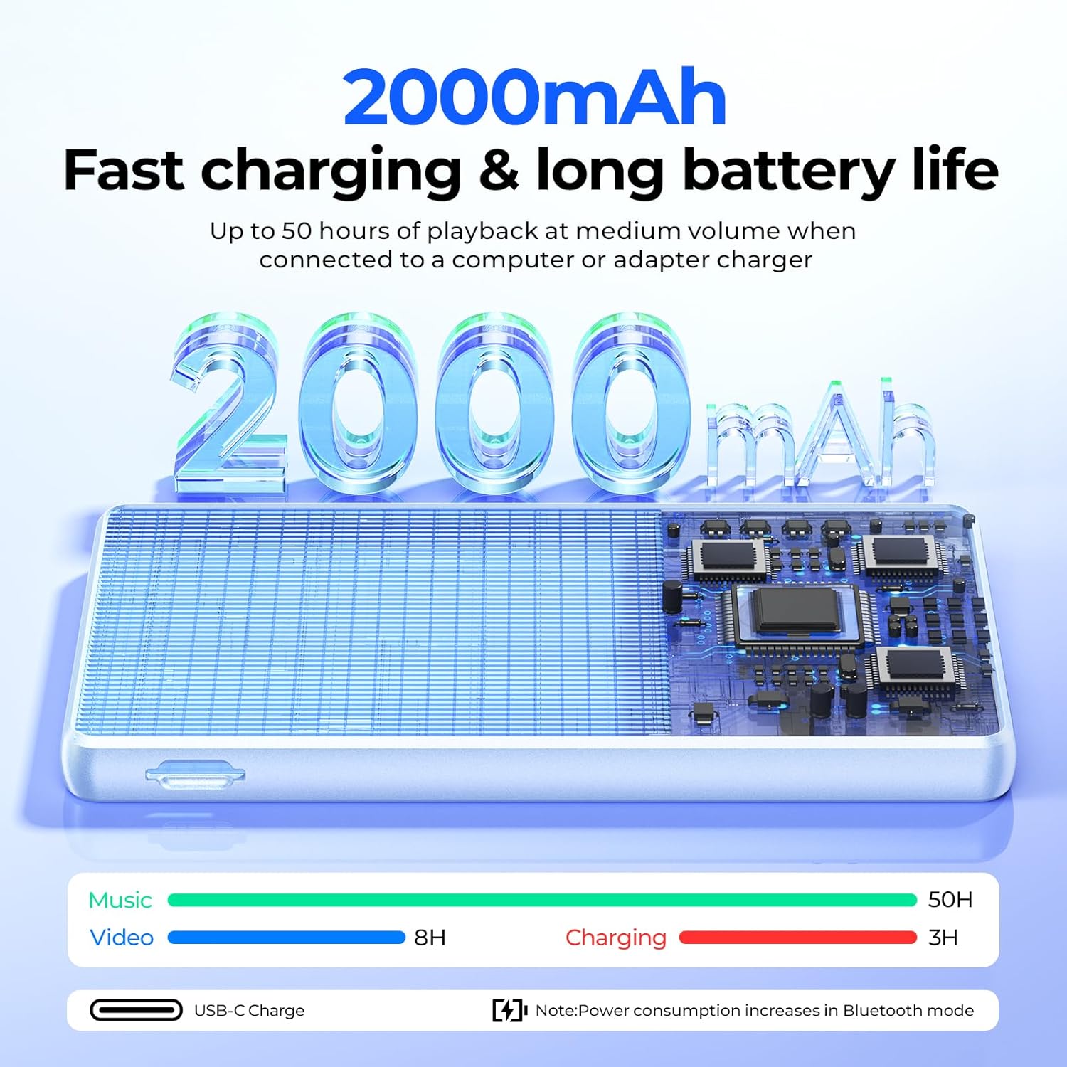 Lettore MP3 160GB con Spotify e WiFi, Android 13 - immagine 4