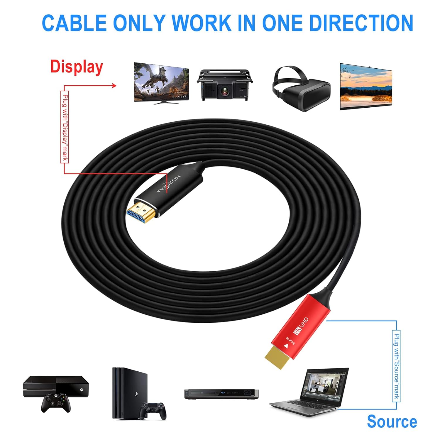 Twozoh Cavo HDMI Fibra Ottica 30M 8K Alta Velocità - immagine 5