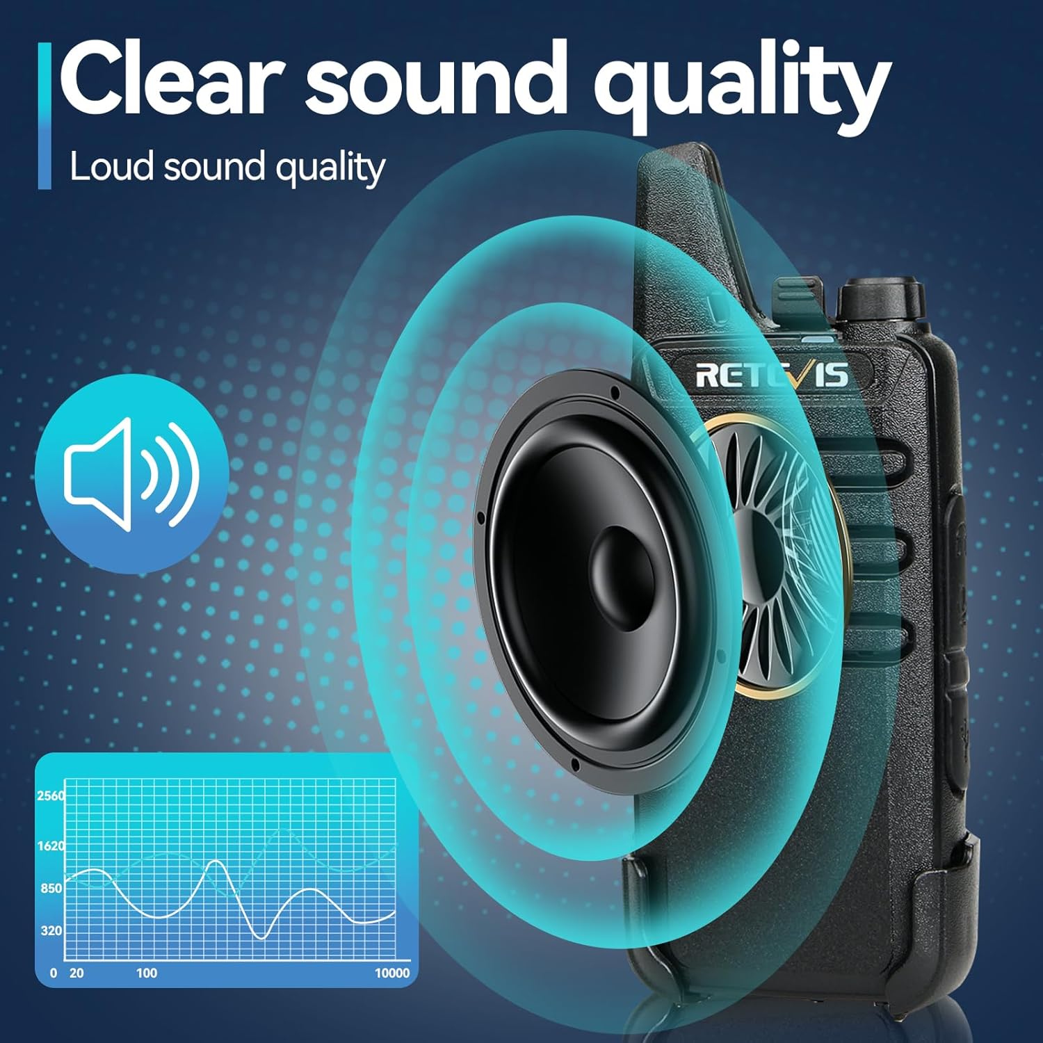 Retevis RT622 Walkie-Talkie Professionali PMR446 (6 pezzi), Nero - immagine 5