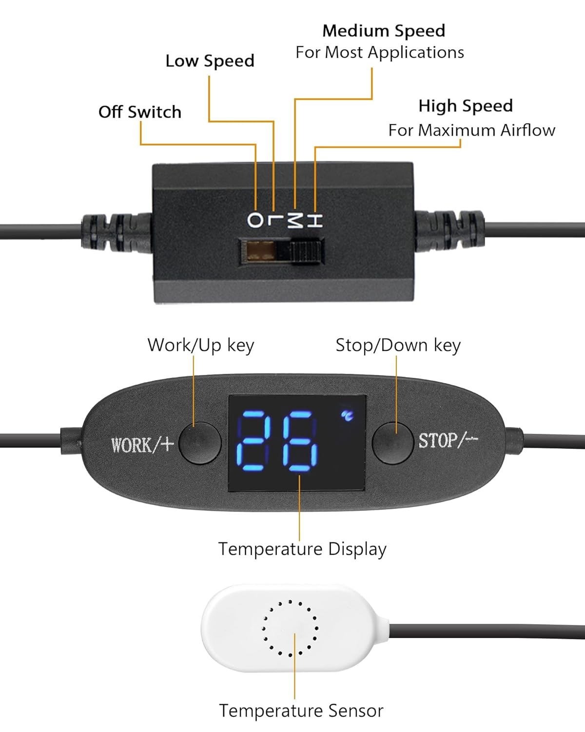Euroharry Ventola USB 120mm con Display Digitale - immagine 3