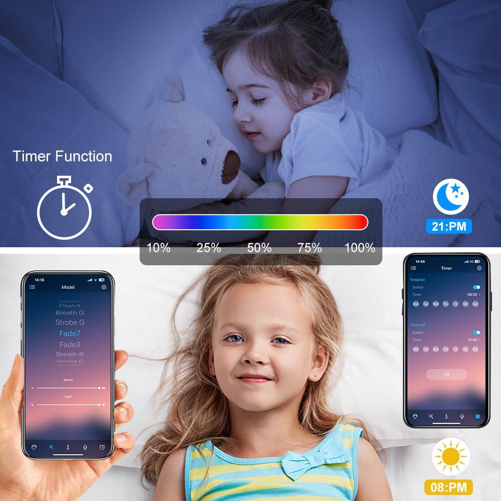 URAQT Proiettore Stelle Soffitto Onde 16 Colori - immagine 7