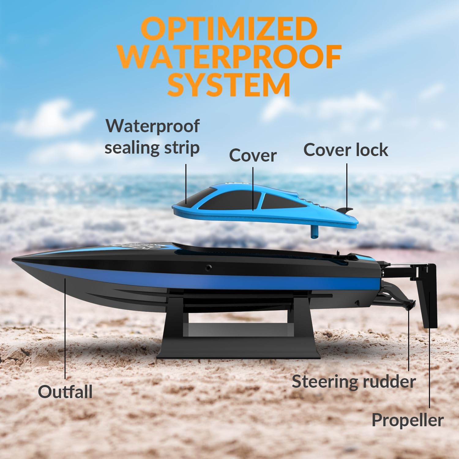 VOLANTEXRC Barca Telecomandata Impermeabile 2,4GHz, Blu - immagine 6