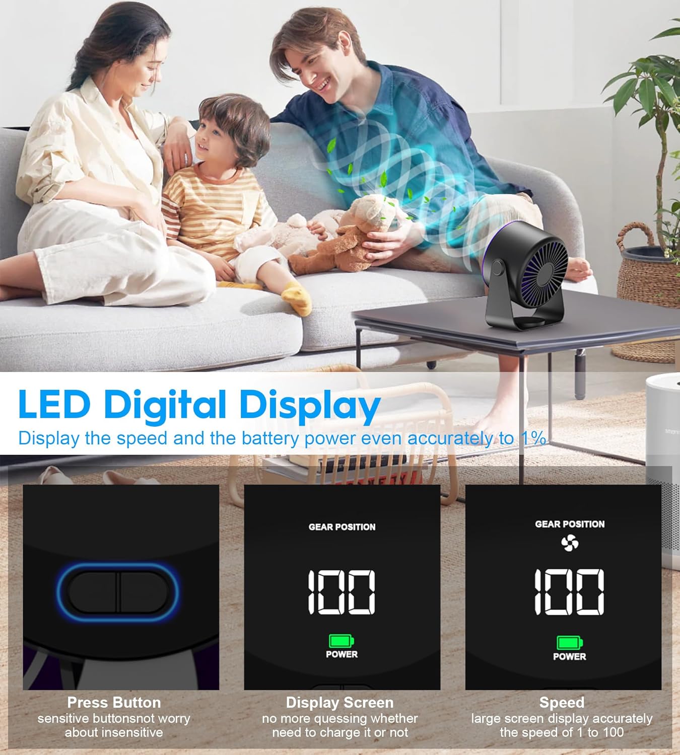 Fxi Mini Ventilatore da Tavolo Portatile USB - immagine 2