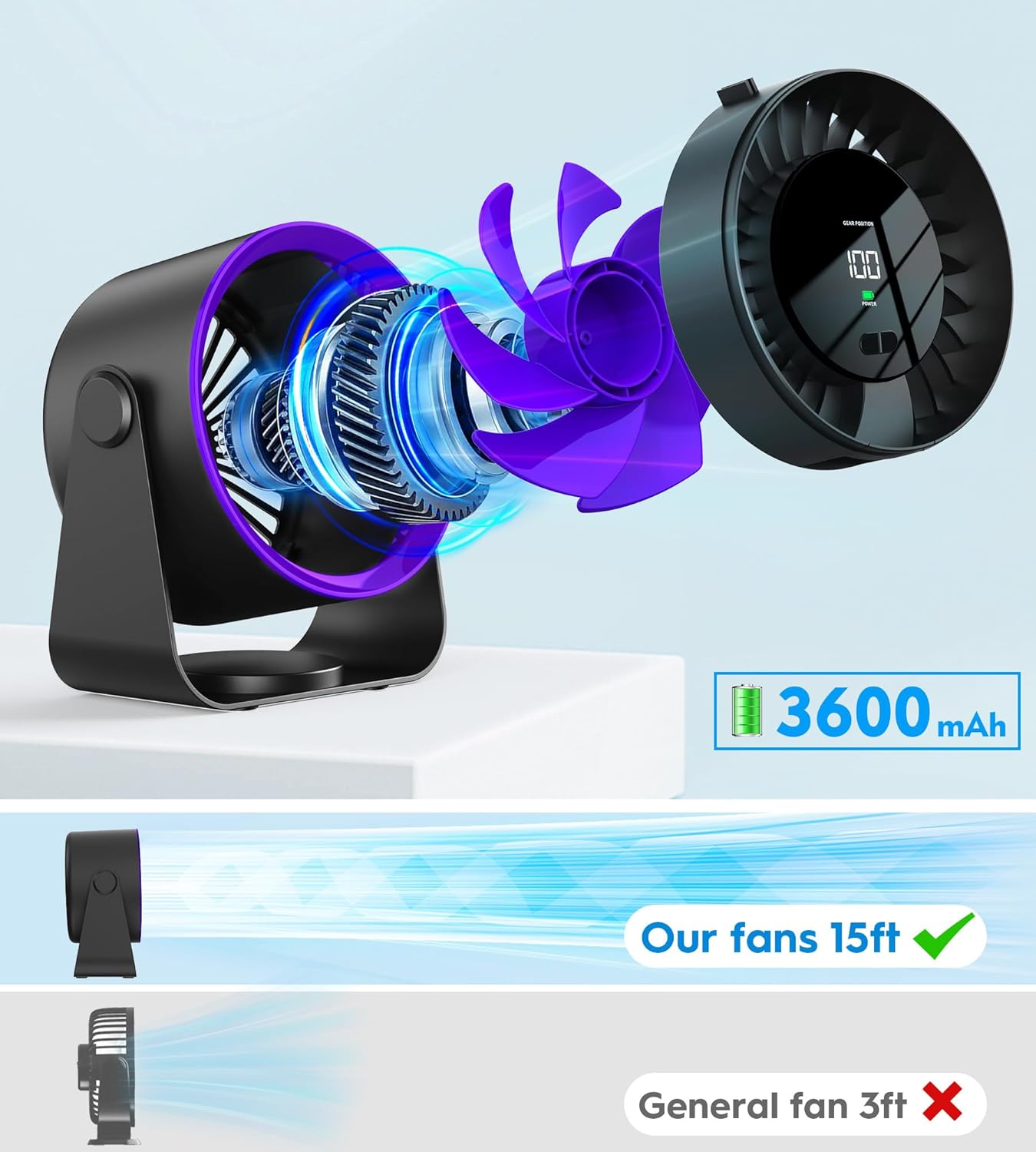 Fxi Mini Ventilatore da Tavolo Portatile USB - immagine 4