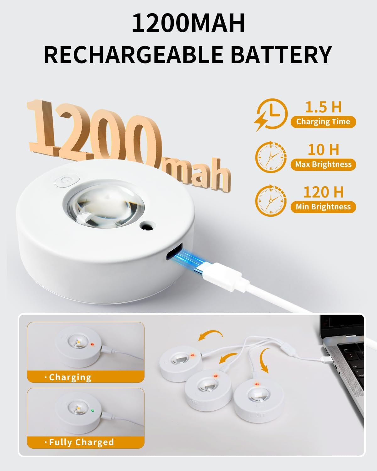 Epochglo Illuminazione LED Wireless con Telecomando - immagine 2