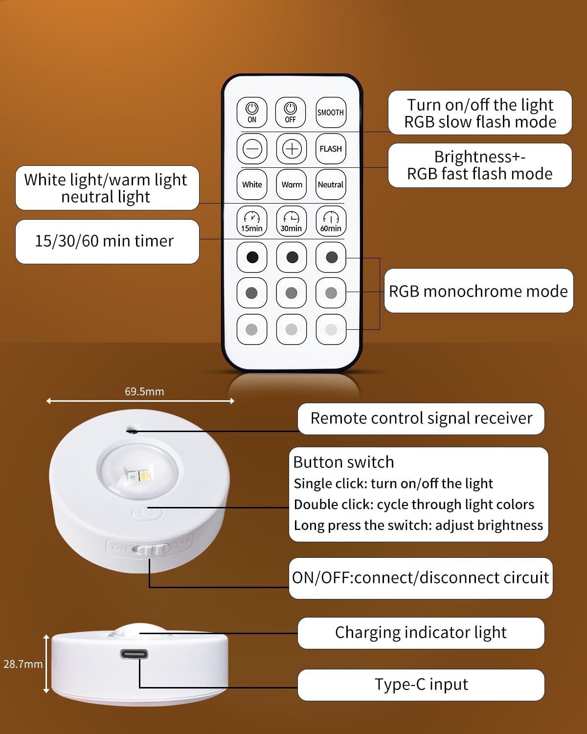 Epochglo Illuminazione LED Wireless con Telecomando - immagine 8