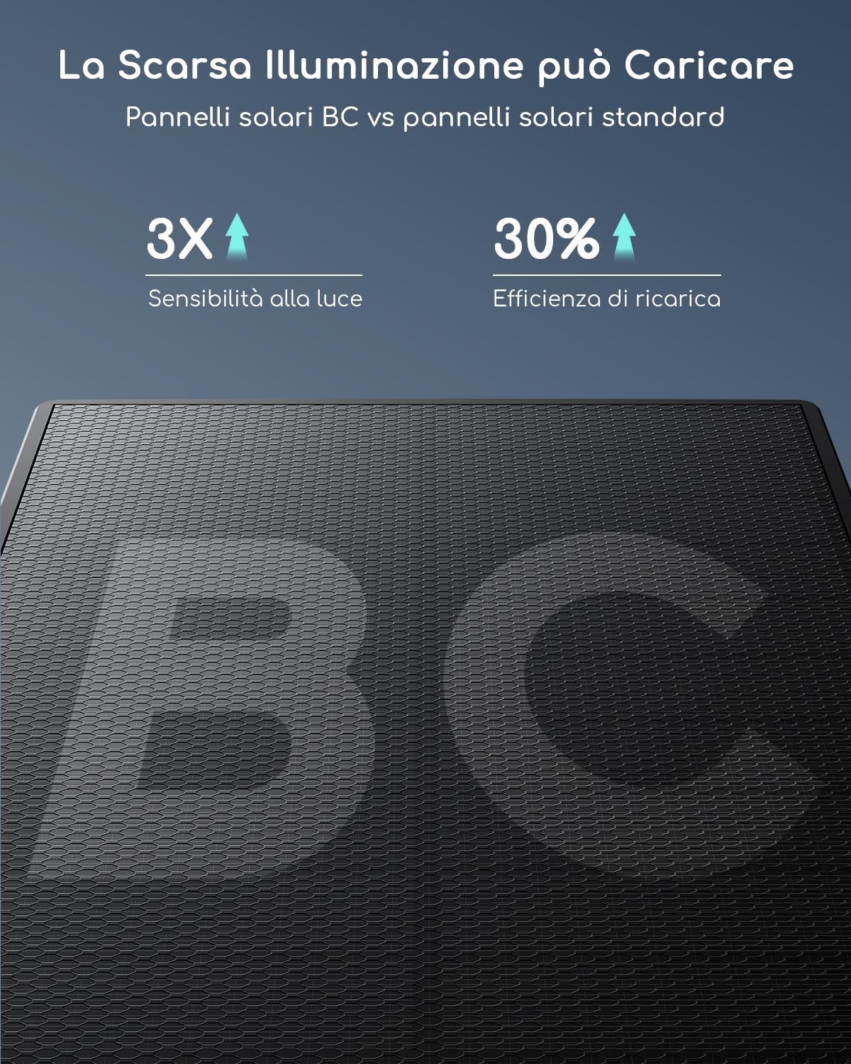 Cooau 2K Telecamera Wi-Fi Esterno Senza Fili - immagine 3