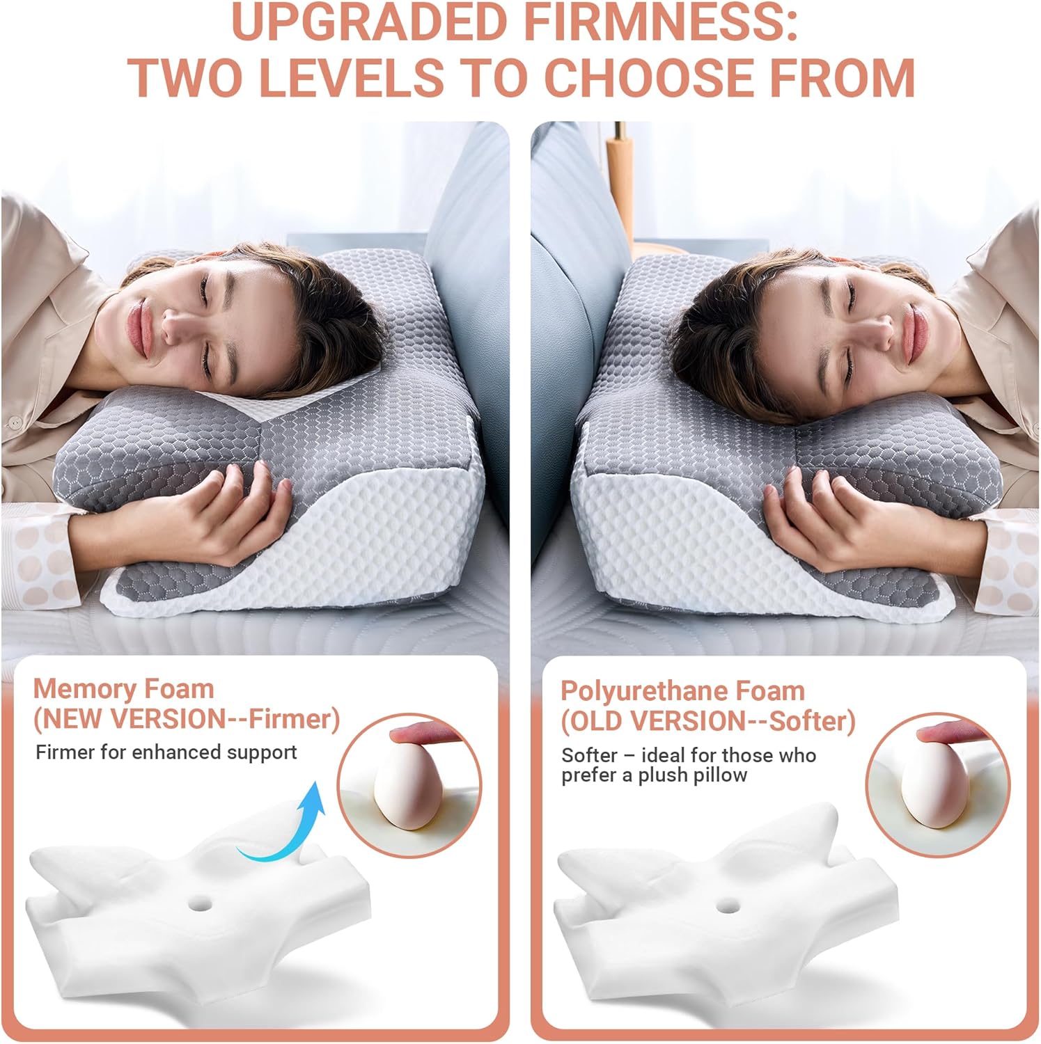 Cuscino Cervicale Ortopedico Memory Foam 64x40cm, Bianco - immagine 2