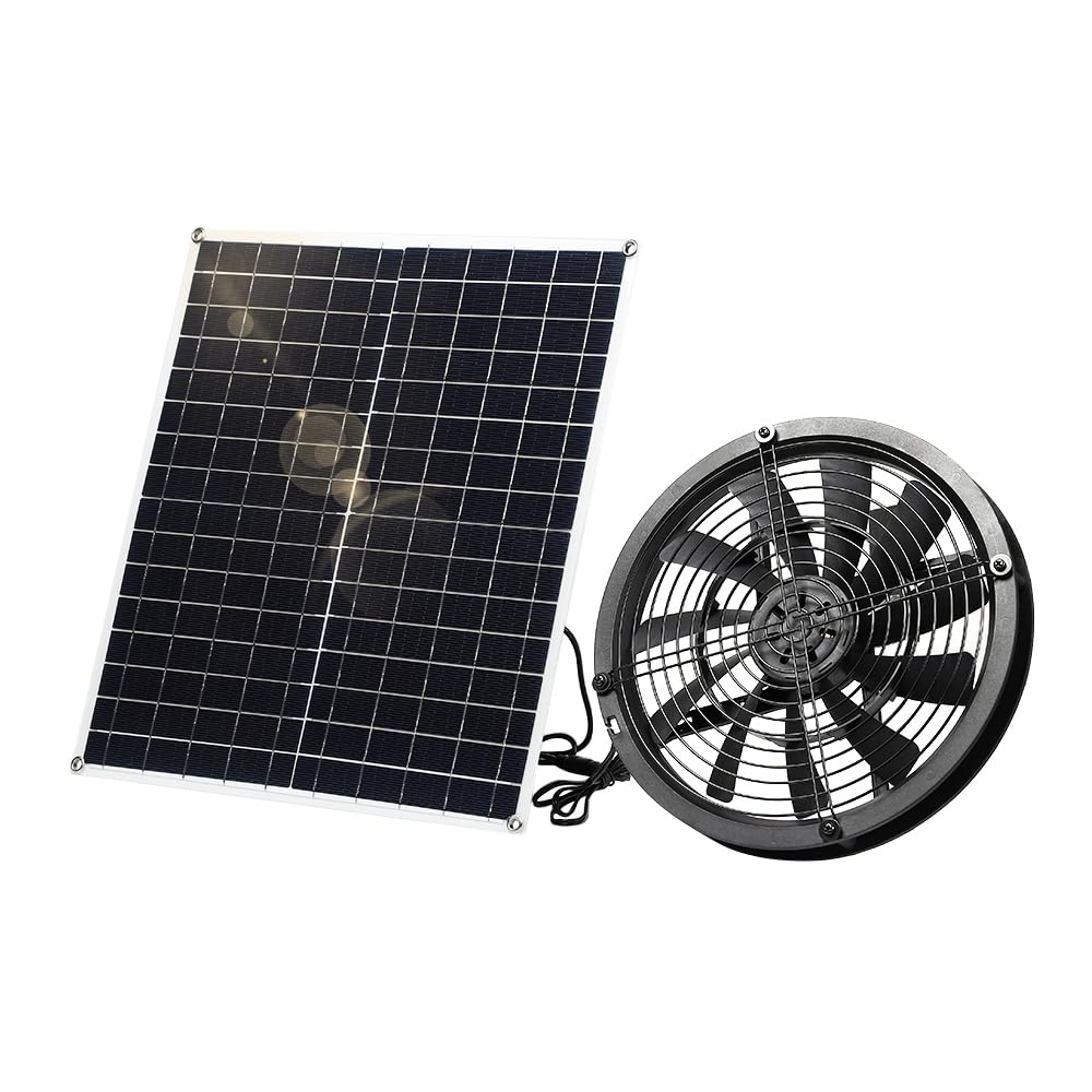 Sunyima Ventilatore Solare 20W Resistente alle Intemperie