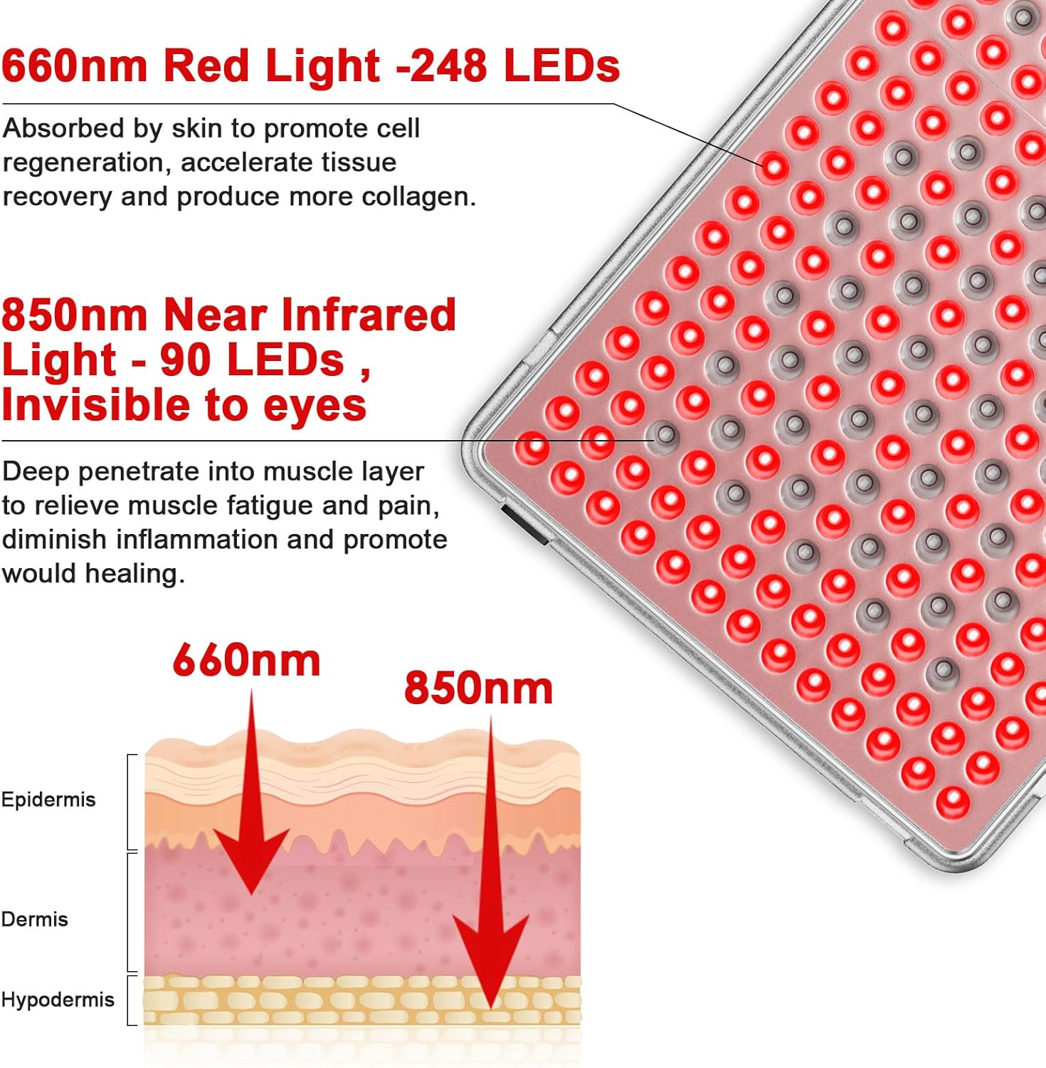 Profey Lampada Infrarossi 338 LED 660nm e 850nm - immagine 2