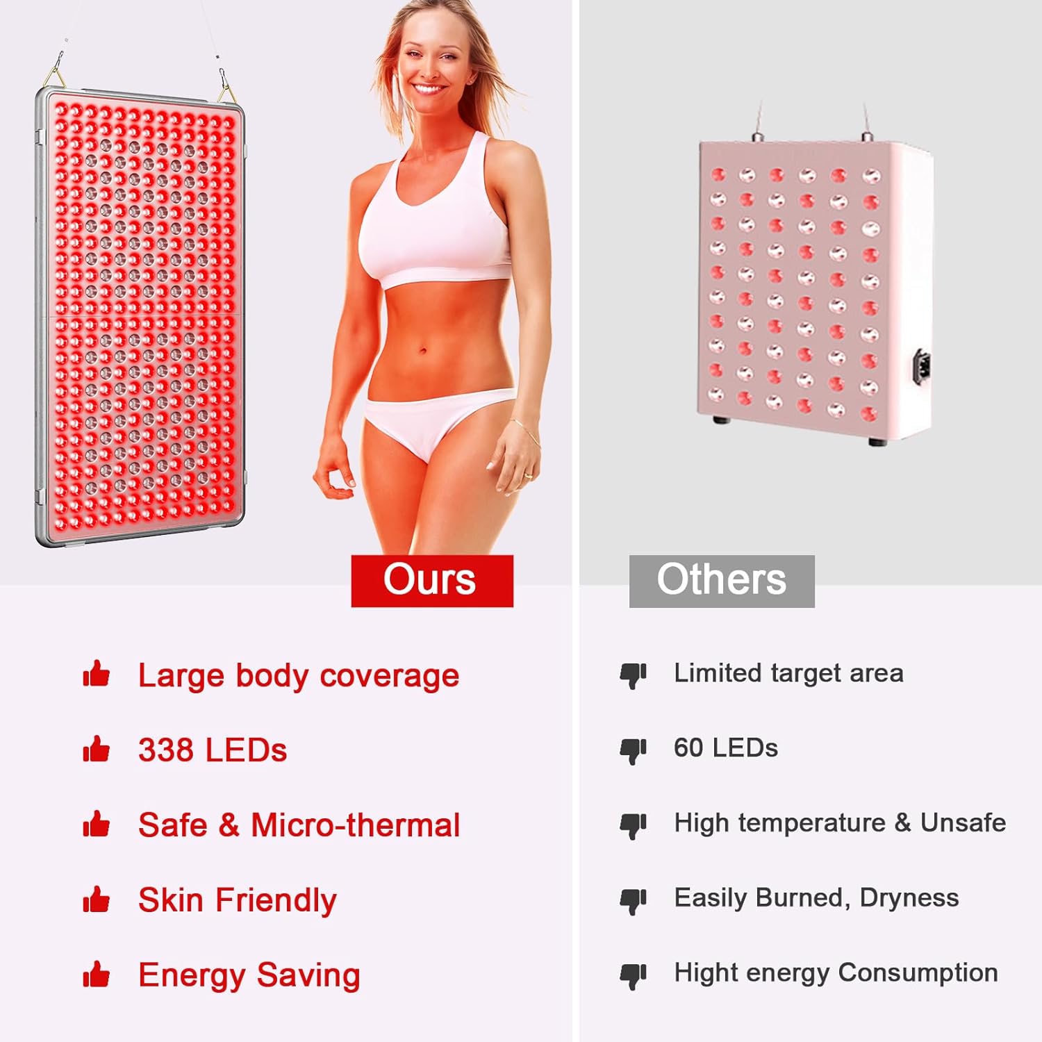 Profey Lampada Infrarossi 338 LED 660nm e 850nm - immagine 6