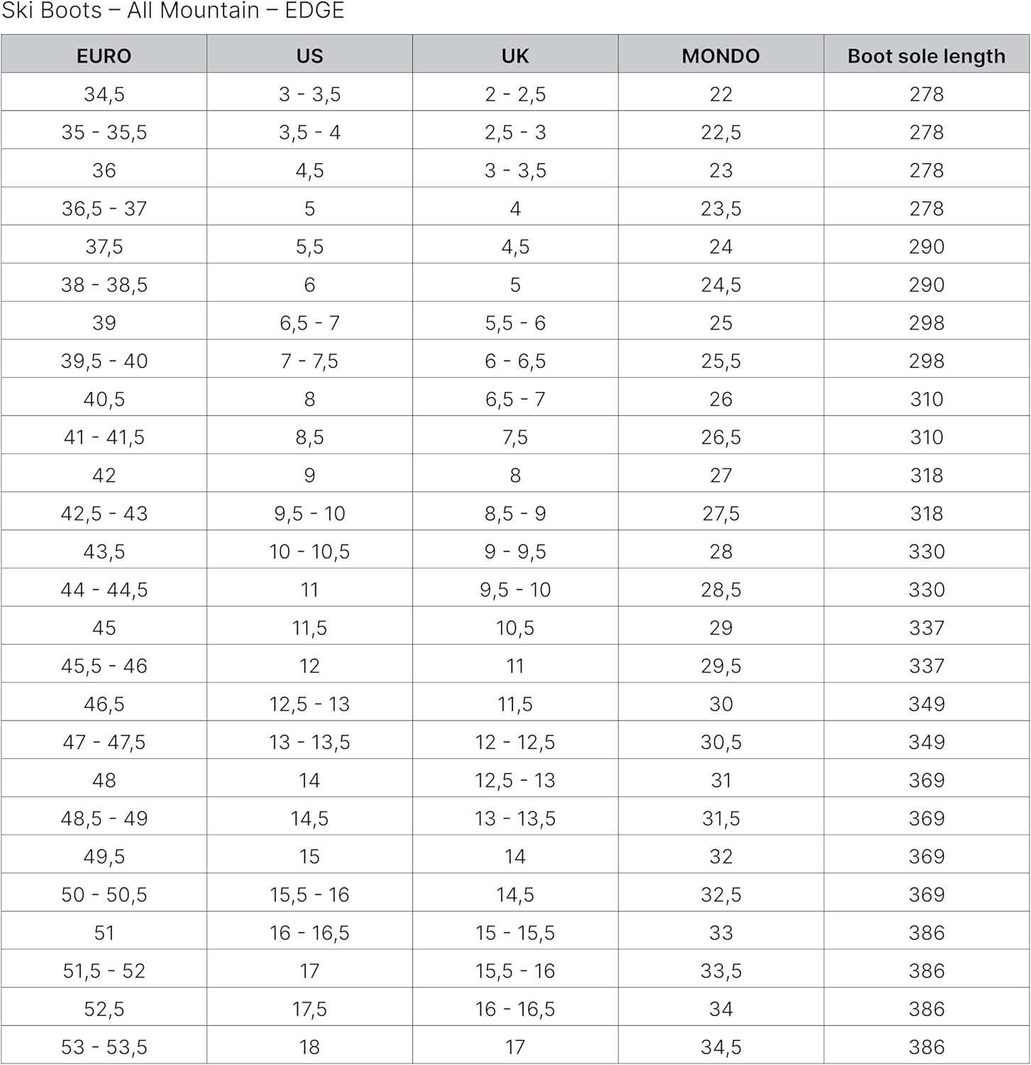 Edge LYT 75 W HV Nero - immagine 2