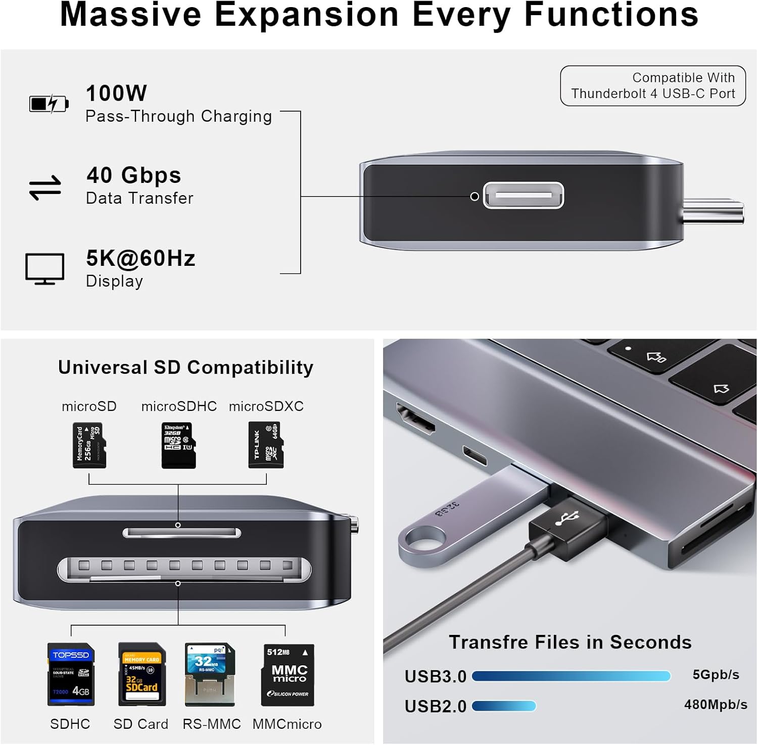 Zanbix USB C Hub 7-in-2 per MacBook Pro Air, Space Gray - immagine 3