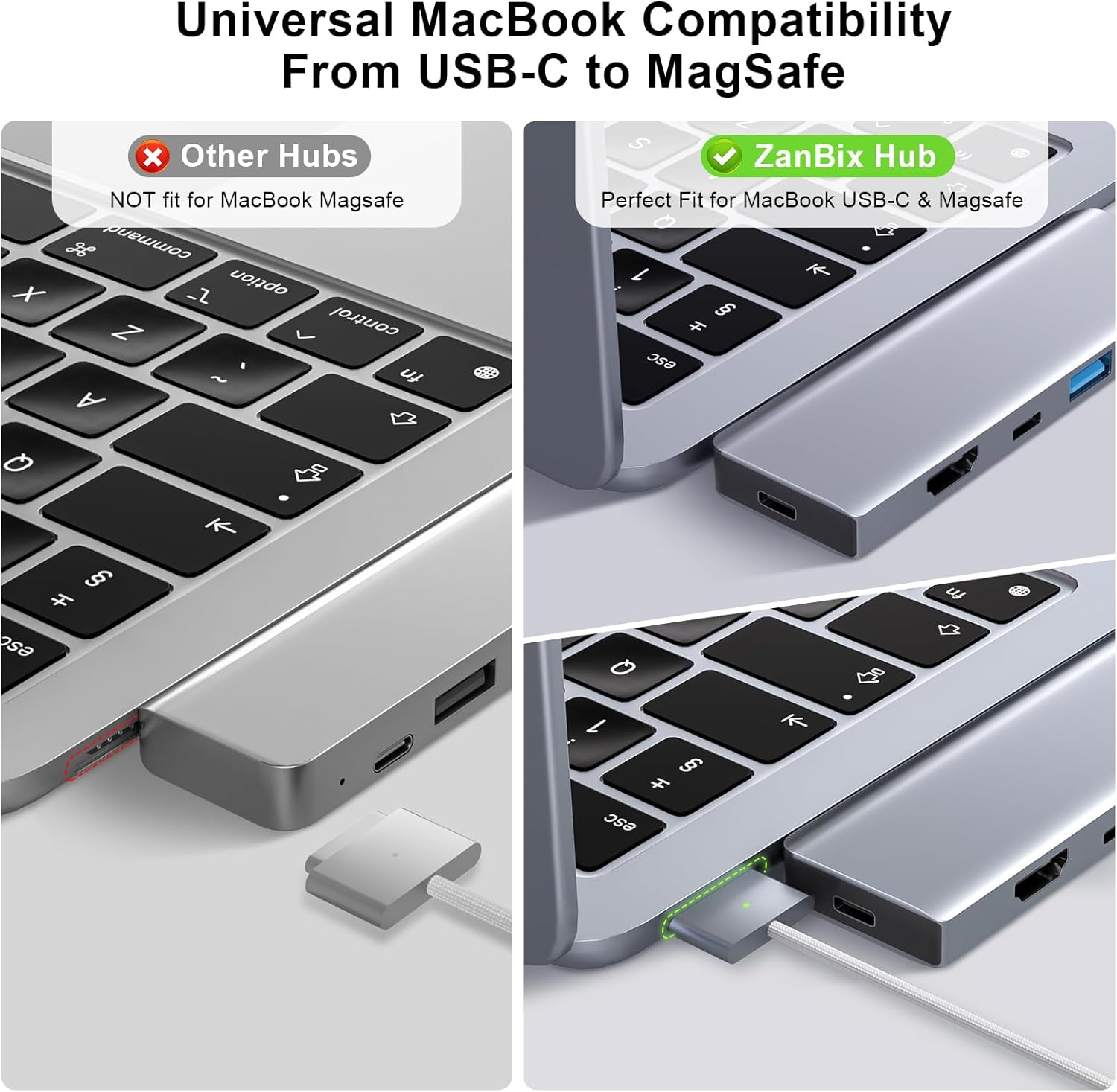 Zanbix USB C Hub 7-in-2 per MacBook Pro Air, Space Gray - immagine 4