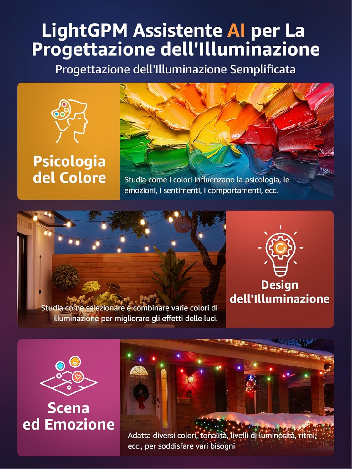 Lepro ZB1 AI Catena Luminosa Smart 30M - immagine 2