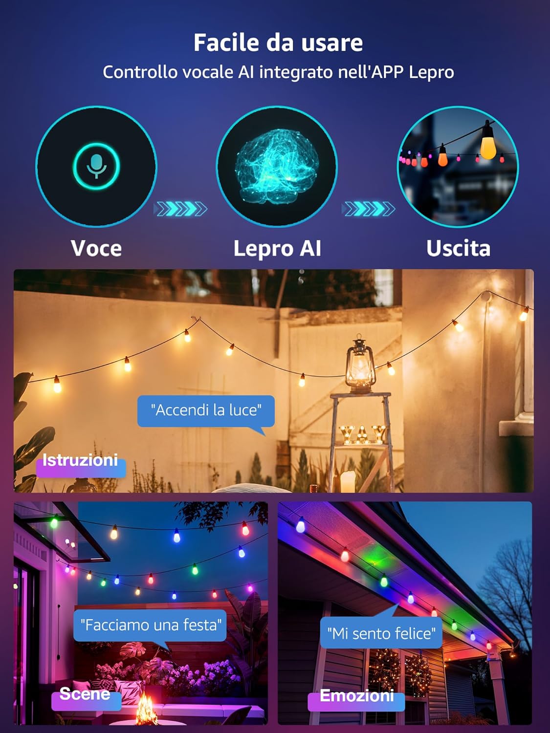 Lepro ZB1 AI Catena Luminosa Smart 30M - immagine 3