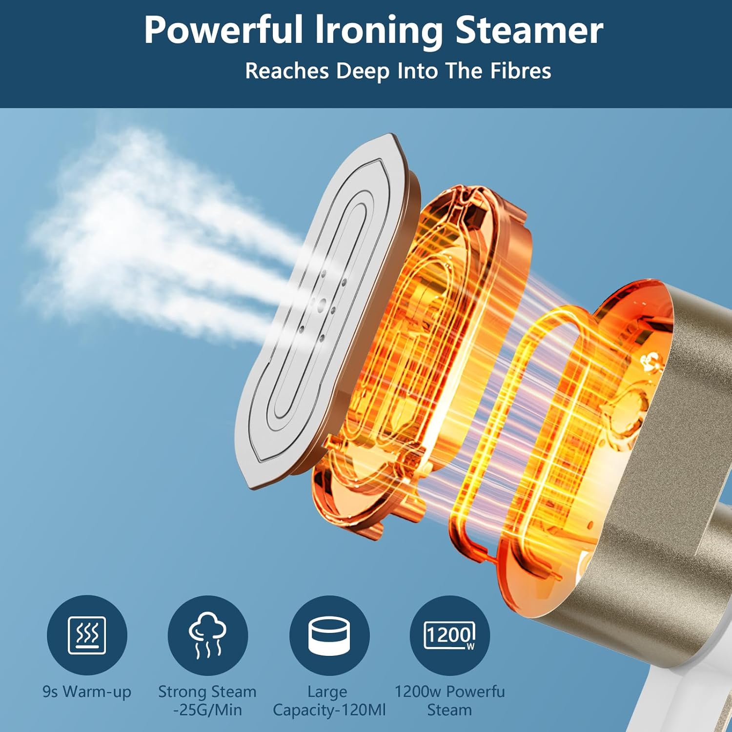 Ferro da Stiro Portatile 2 in 1 da Viaggio 1200W - immagine 4