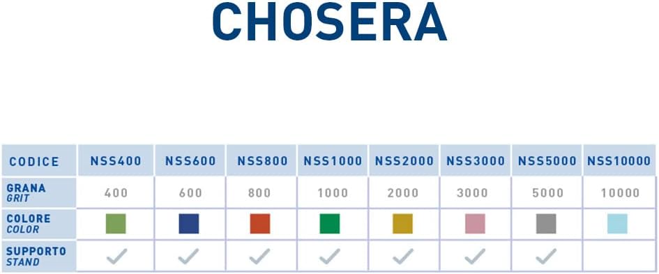 Sanelli Ambrogio Naniwa Chosera - Pietra Affilacoltelli #3000 - immagine 2