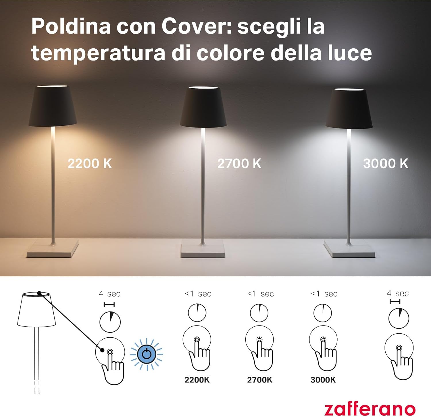 Zafferano Poldina Pro - Lampada Tavolo Ricaricabile, Bianco - immagine 6