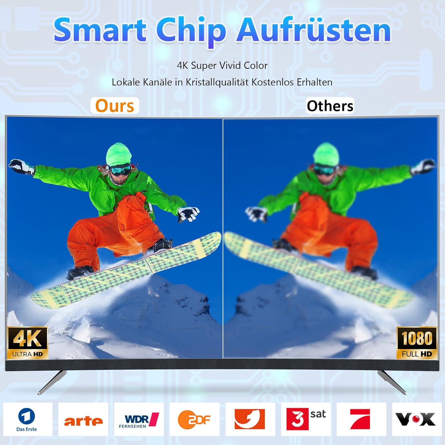 Antenna DVBT2 con Amplificatore 360° - immagine 4