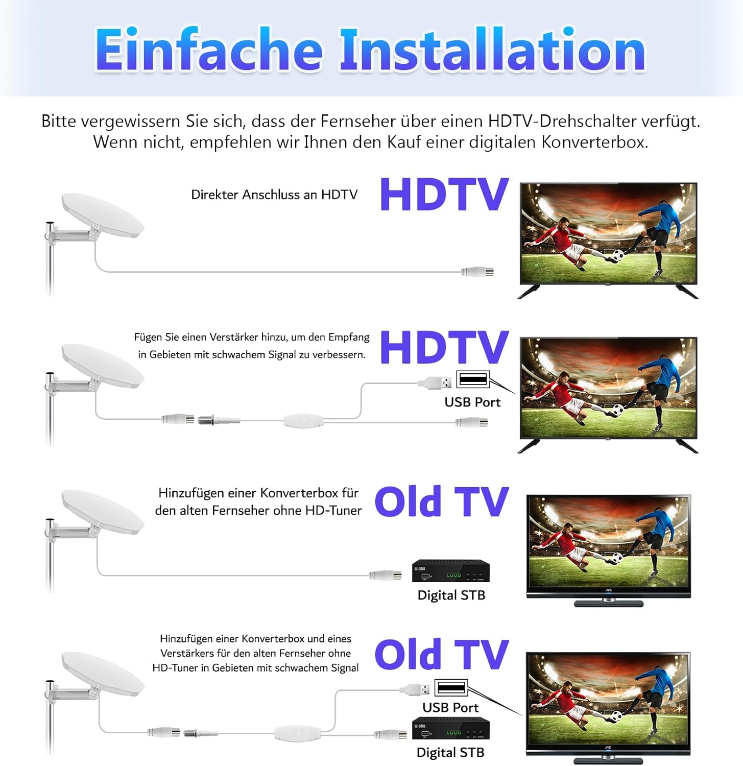 Antenna DVBT2 con Amplificatore 360° - immagine 6