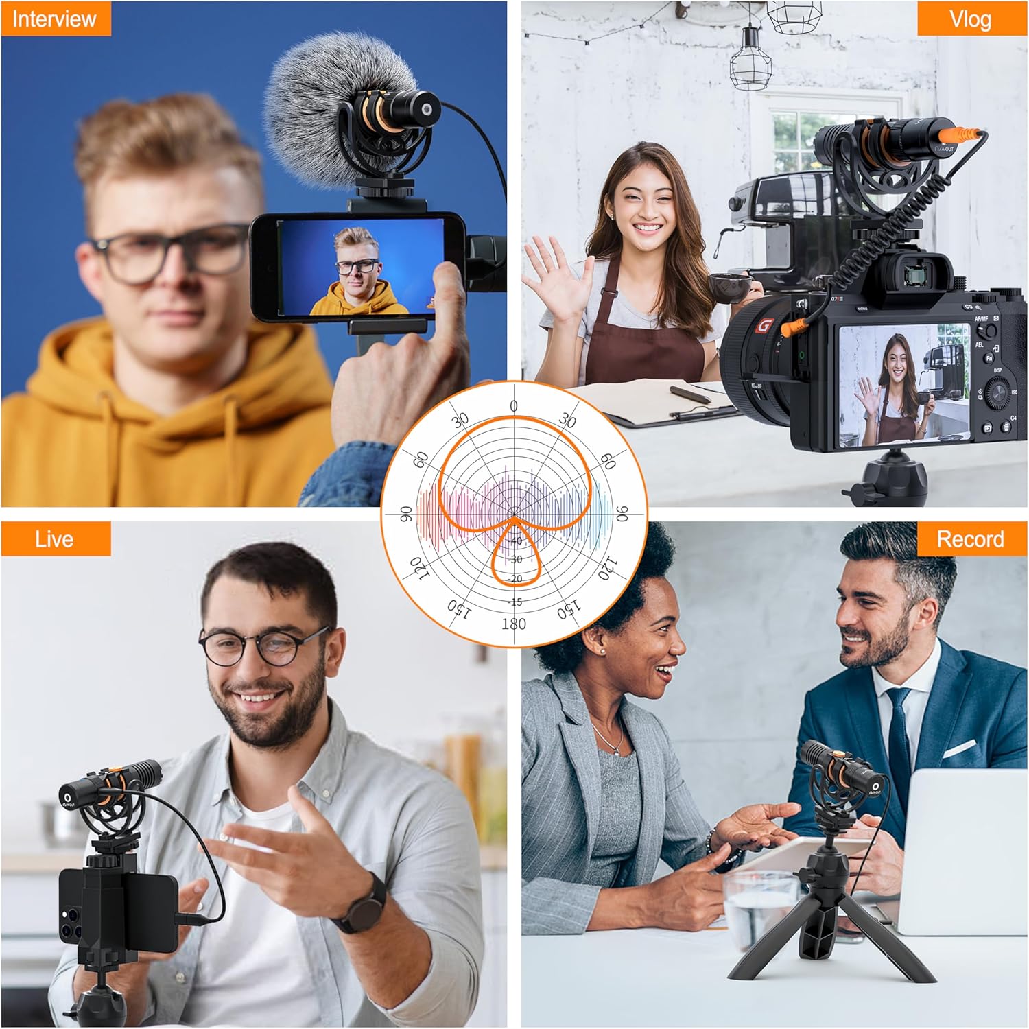 Comica VM10 PRO Microfono Shotgun Cardioide per Video - immagine 6