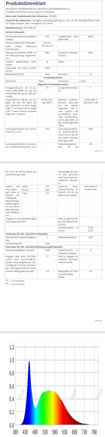 Senqiu Plafoniera LED Soffitto Dimmerabile 76W Nera - immagine 9