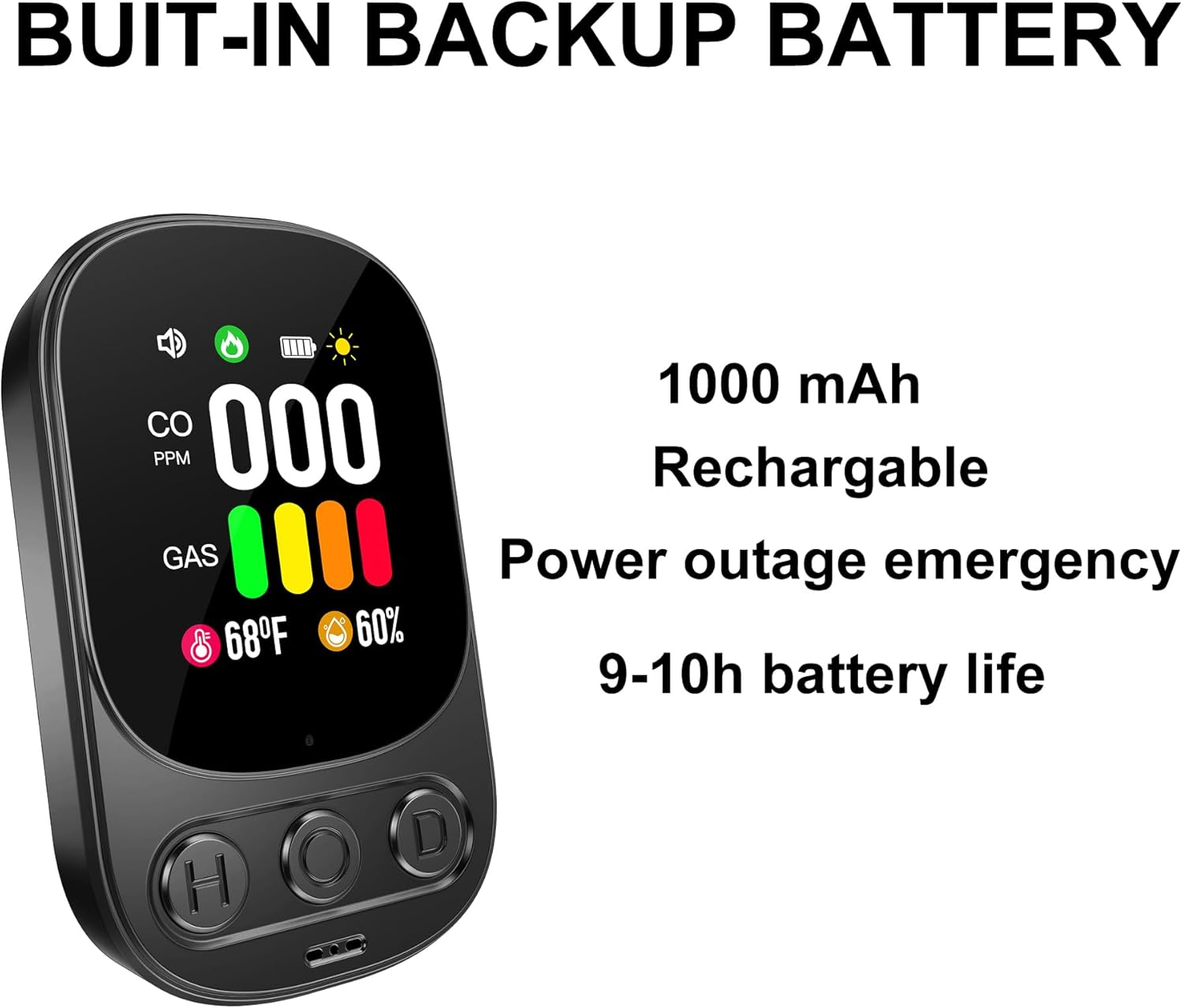 Rilevatore Gas e Monossido di Carbonio con Spina, Nero - immagine 2